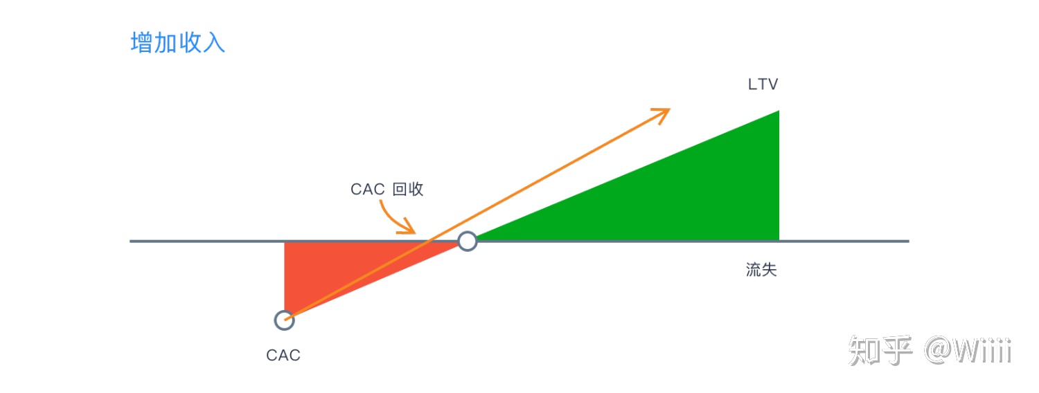 v2-0ceb50101ea22405a35b986d77c19c2a_r