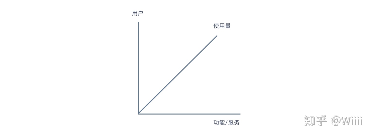 v2-ac5fc5f078134d0dfdff0166c4306ac4_r