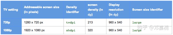 v2-ef5d904696714ff0e6116d7c58939caf_r