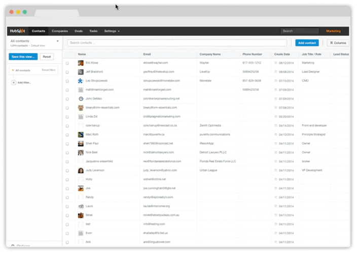 HubSpot Contact overview