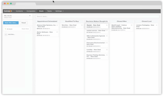HubSpot Sales Dashboard